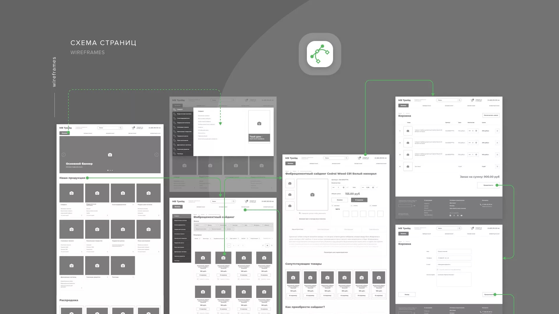 Разработка логотипа и сайта компании «МВ Трейд» в Бакале